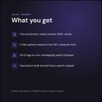 What you get — AI Etsy Listing & SEO Title Generator