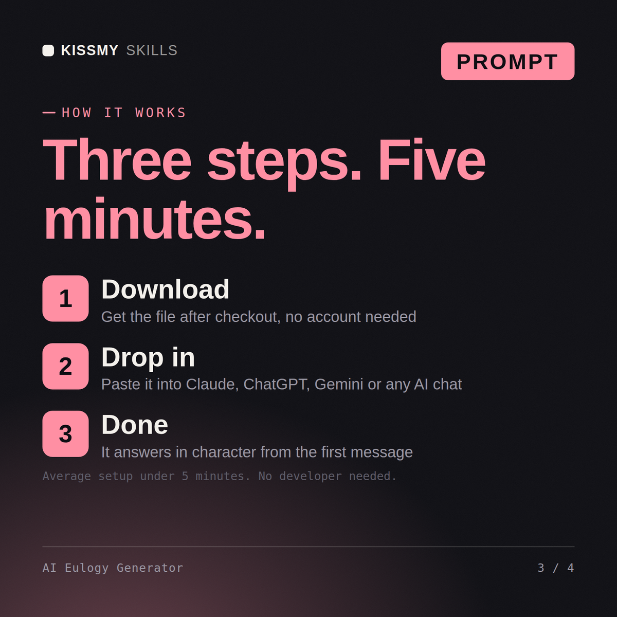 How the AI Eulogy Generator AI prompt works in three steps: download, drop it into your AI chat, done