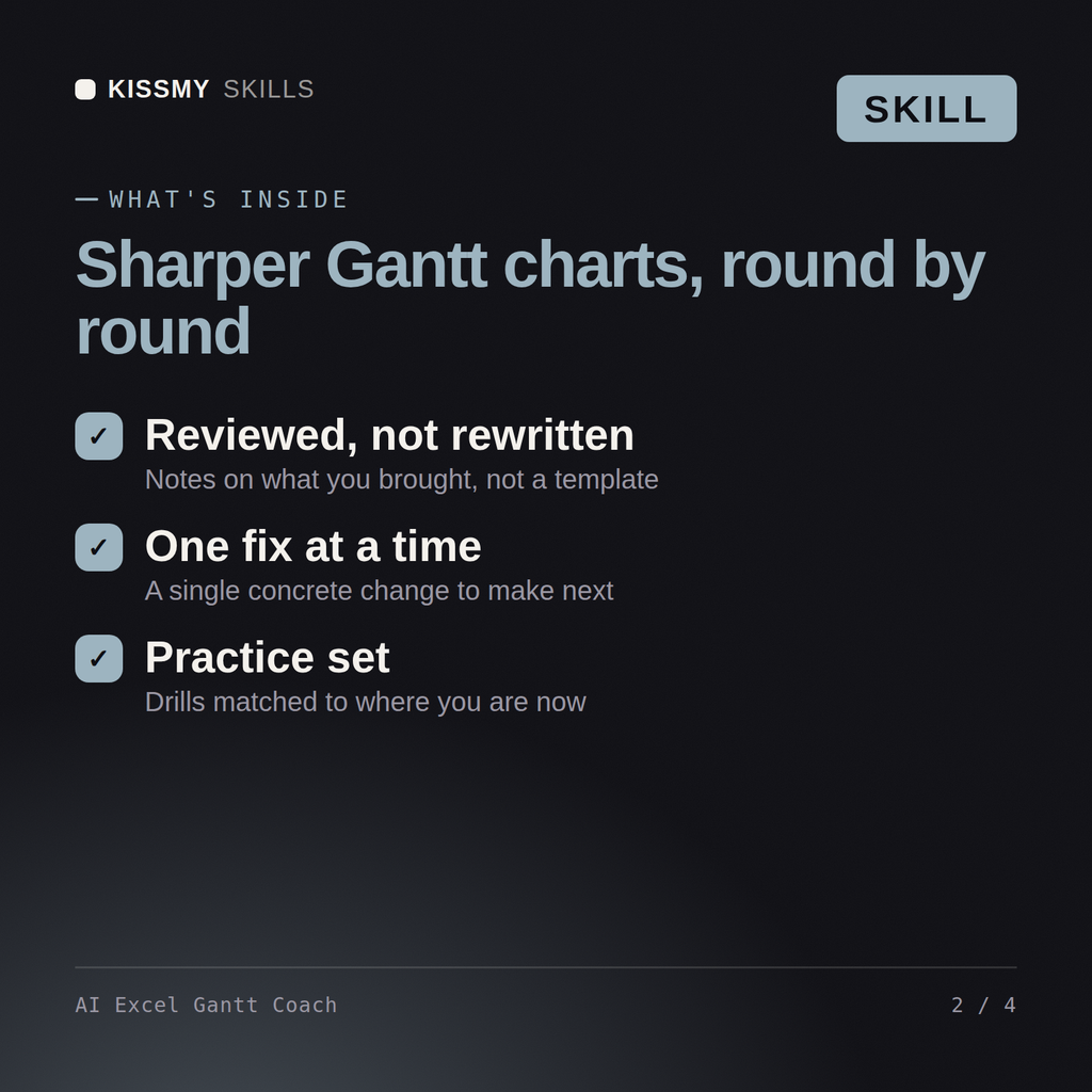 What's inside the AI Excel Gantt Coach AI skill: Reviewed, not rewritten, One fix at a time, Practice set