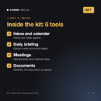 What's inside the AI Executive Assistant Kit: inbox and calendar, daily briefing, meetings, documents