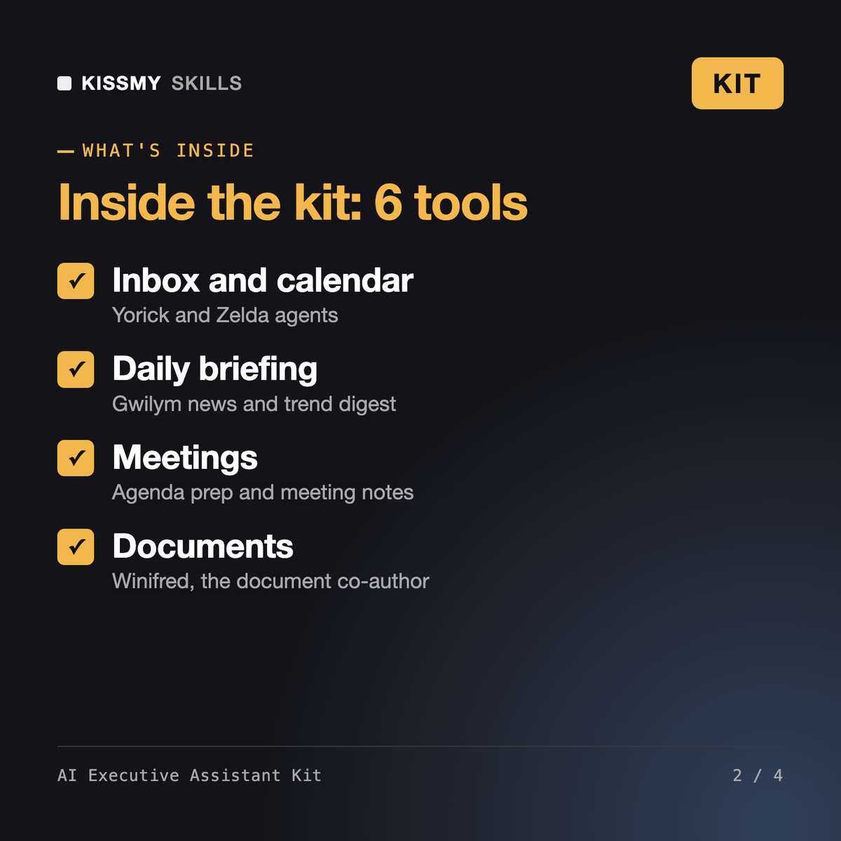 What's inside the AI Executive Assistant Kit: inbox and calendar, daily briefing, meetings, documents