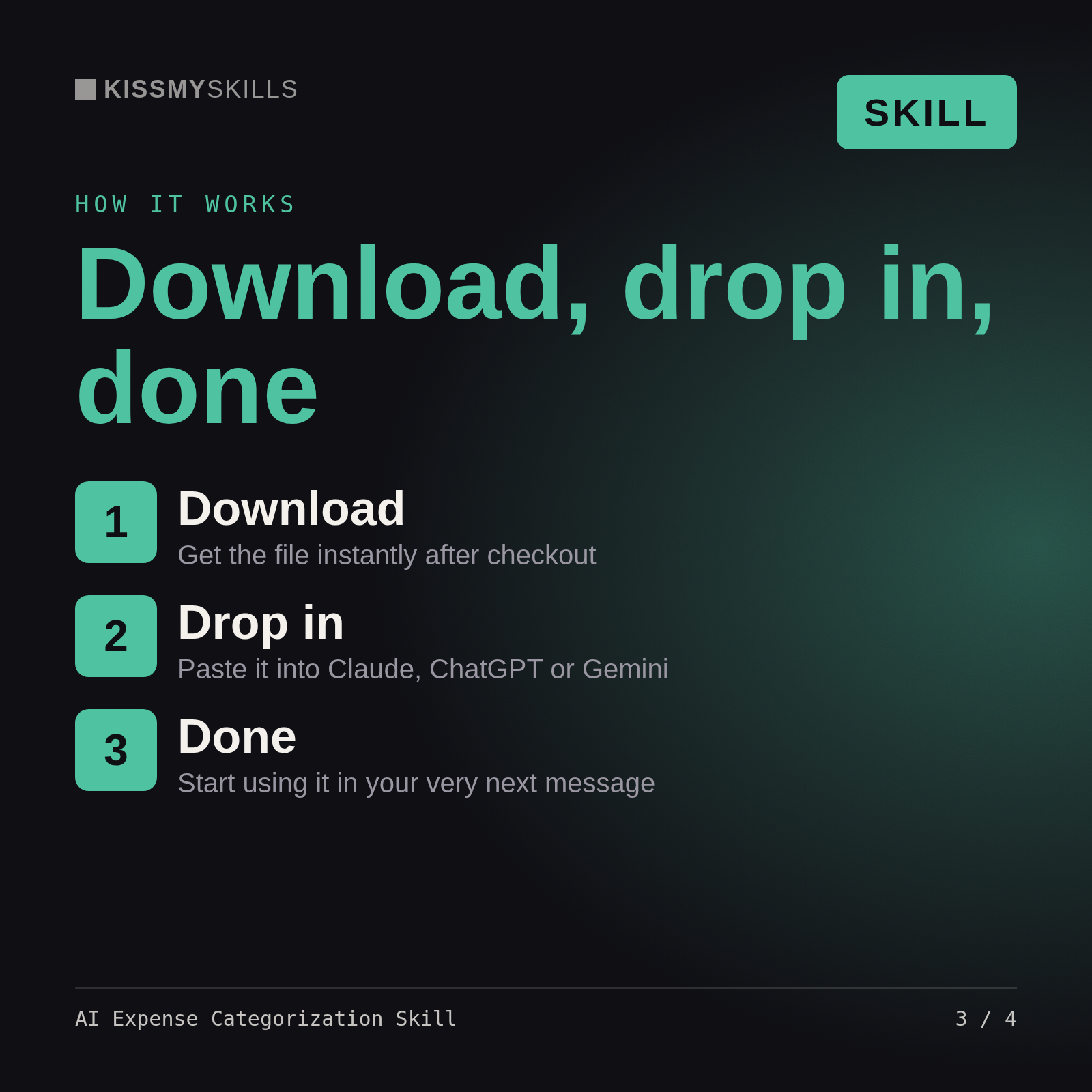 How the AI Expense Categorization Skill skill works in three steps: download, drop it into your AI chat, done