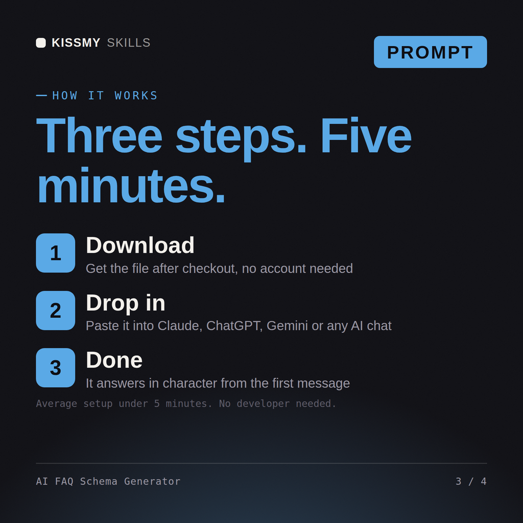 How the AI FAQ Schema Generator AI prompt works in three steps: download, drop it into your AI chat, done
