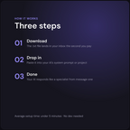 How it works — AI Figma-to-Code Handoff Generator