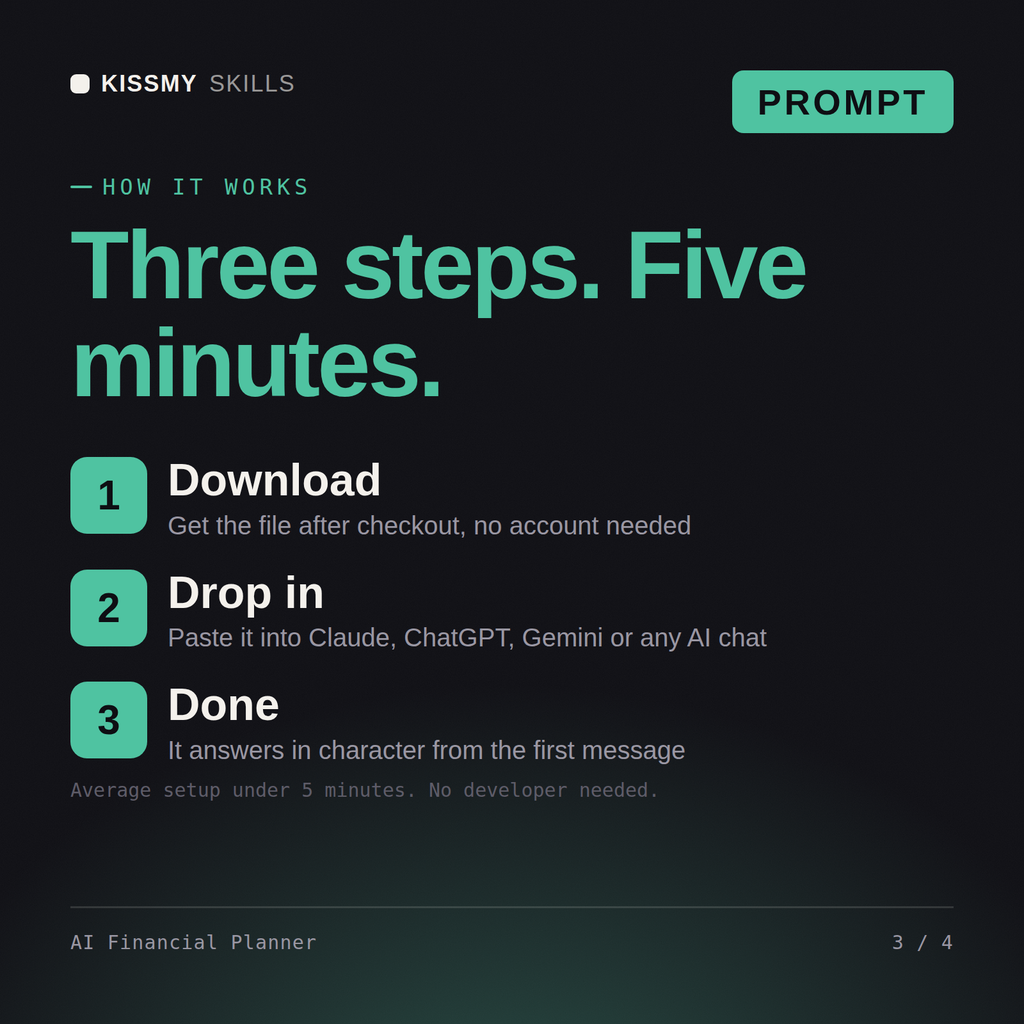 How the AI Financial Planner AI prompt works in three steps: download, drop it into your AI chat, done