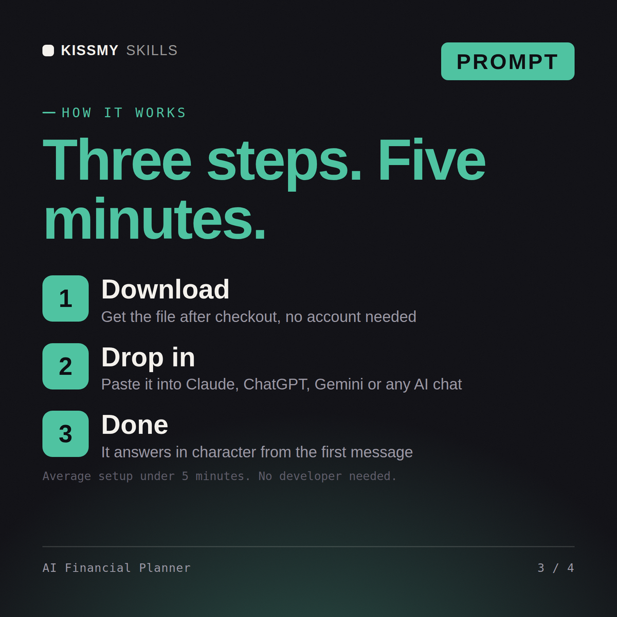 How the AI Financial Planner AI prompt works in three steps: download, drop it into your AI chat, done