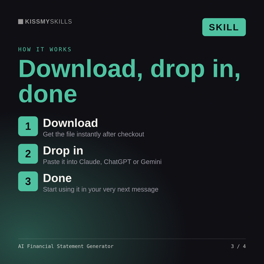 How the AI Financial Statement Generator skill works in three steps: download, drop it into your AI chat, done