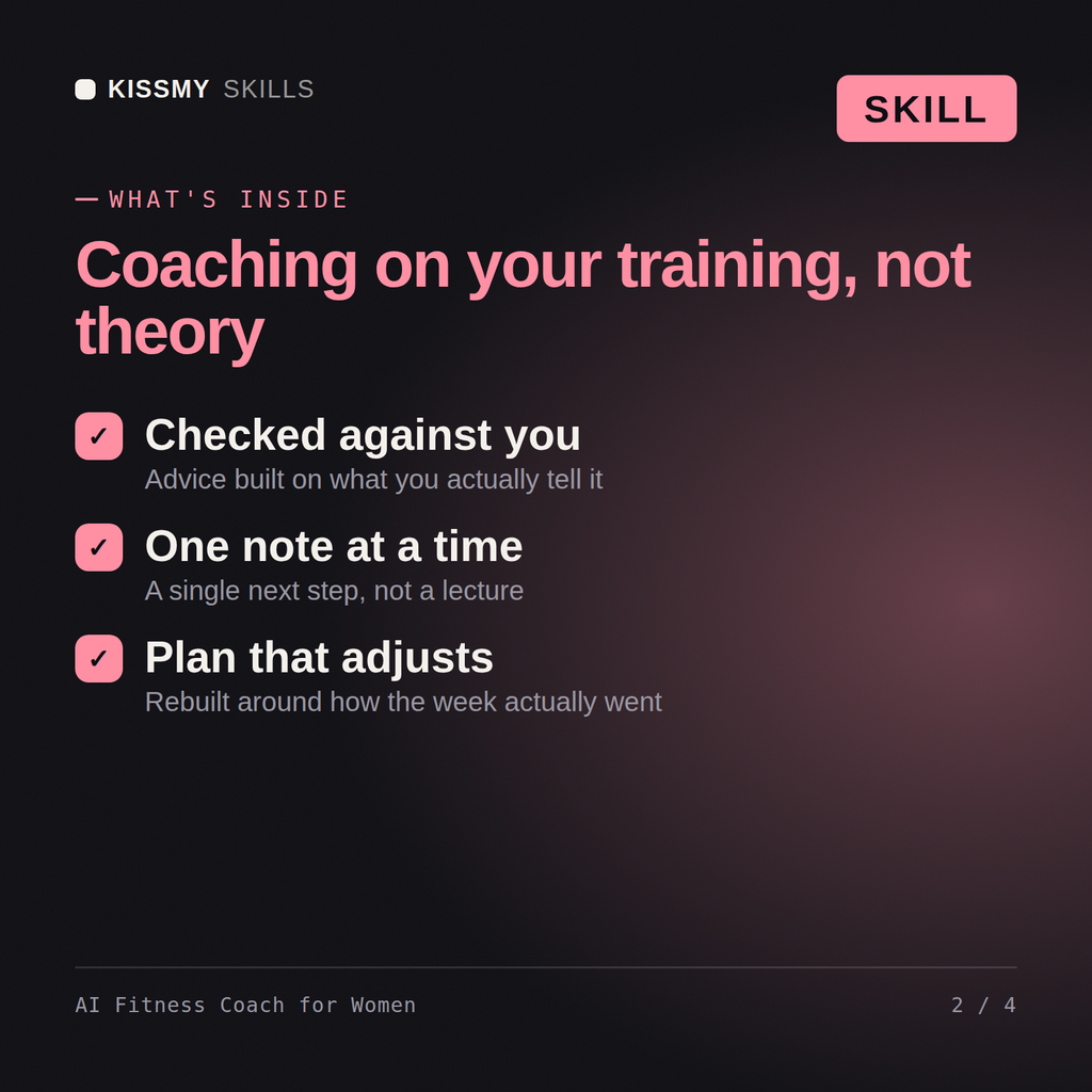 What's inside the AI Fitness Coach for Women AI skill: Checked against you, One note at a time, Plan that adjusts