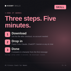 How the AI Fitness Coach for Women AI skill works in three steps: download, drop it into your AI chat, done