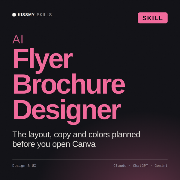 AI Flyer Brochure Designer AI skill by KissMySkills, cover