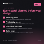 What's inside the AI Flyer Brochure Designer AI skill: Panel by panel, Print ready specs, Fold order included, Build steps