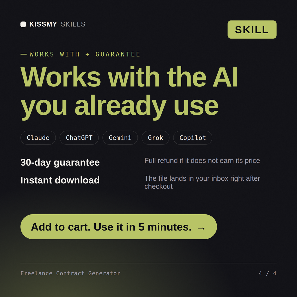 The Freelance Contract Generator AI skill works with Claude, ChatGPT, Gemini and any AI chat, 30-day money-back guarantee