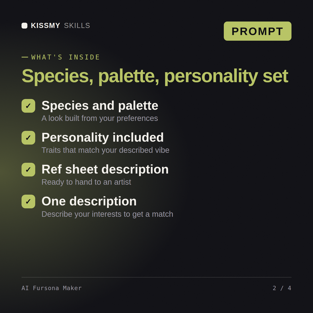 What's inside the AI Fursona Maker AI prompt: Species and palette, Personality included, Ref sheet description, One description