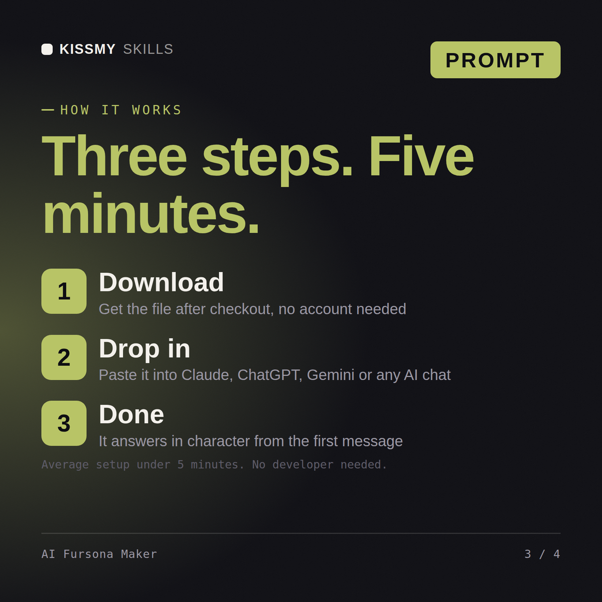 How the AI Fursona Maker AI prompt works in three steps: download, drop it into your AI chat, done