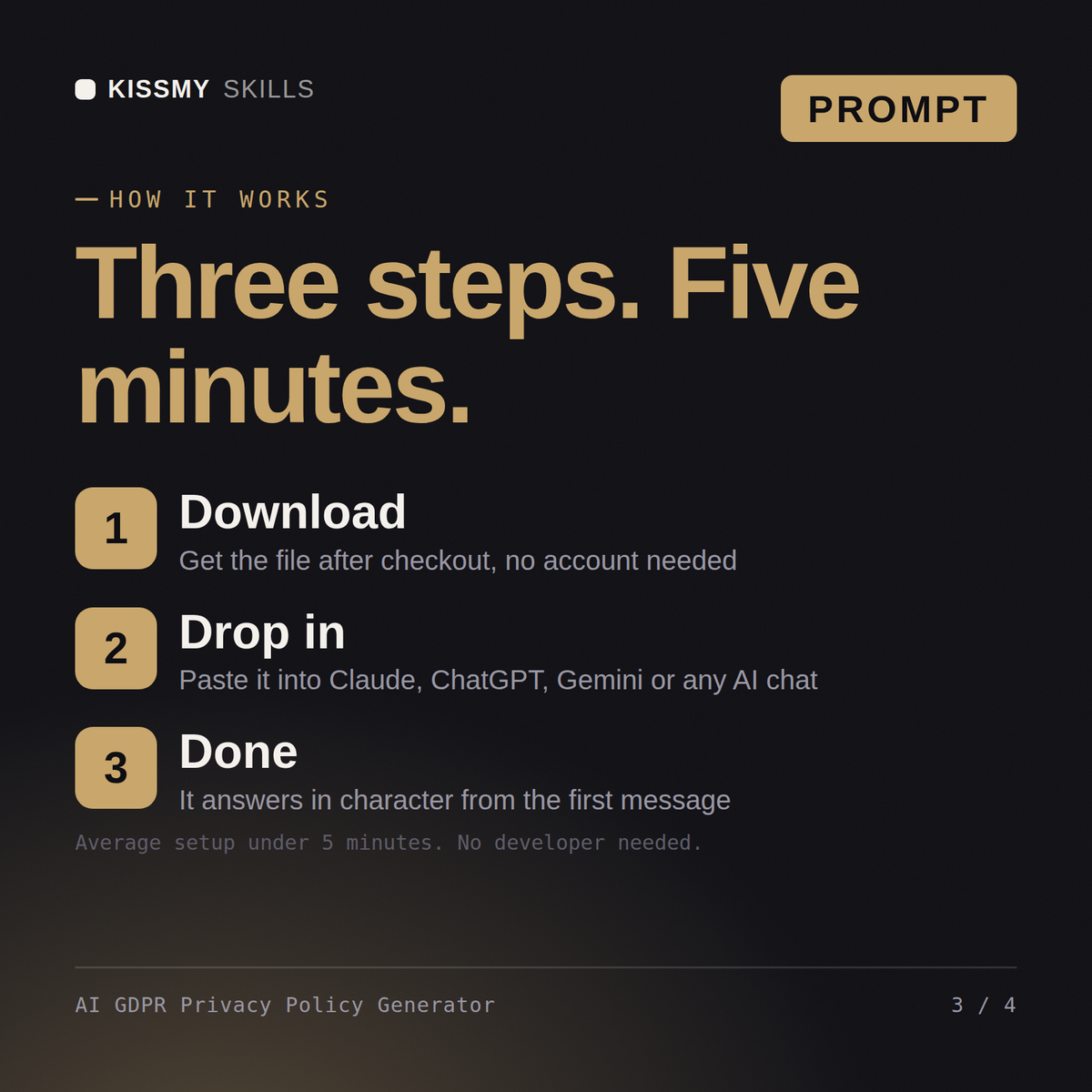 How the AI GDPR Privacy Policy Generator AI prompt works in three steps: download, drop it into your AI chat, done