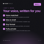 What's inside the AI Ghostwriter AI skill: Voice matched, Idea to draft, Any format, Fully private
