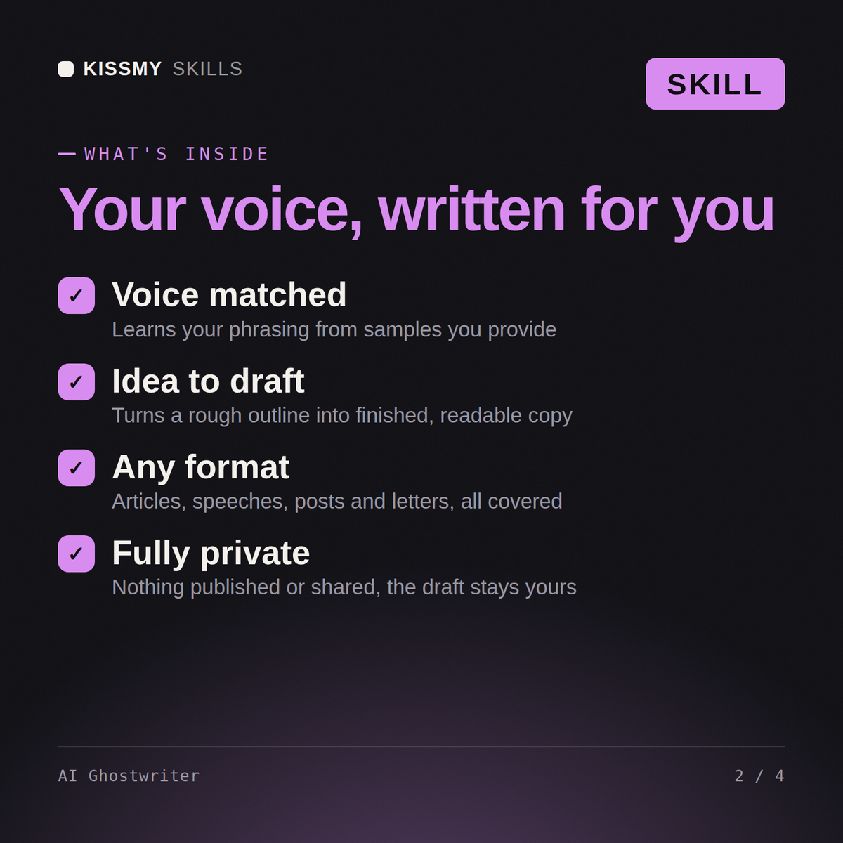 What's inside the AI Ghostwriter AI skill: Voice matched, Idea to draft, Any format, Fully private