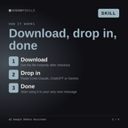 How the AI Google Sheets Assistant skill works in three steps: download, drop it into your AI chat, done