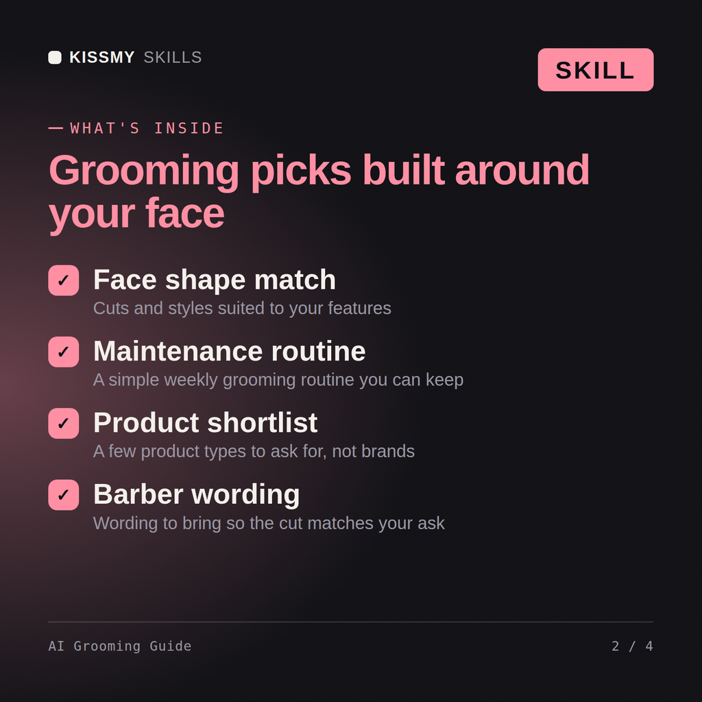 What's inside the AI Grooming Guide AI skill: Face shape match, Maintenance routine, Product shortlist, Barber wording