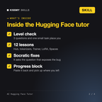 What's inside the AI Hugging Face Tutor AI skill: Level check, 12 lessons, Socratic fixes, Progress block