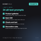 What's inside the AI Image Alt Text & Image SEO Generator: Product galleries, Bulk CSV, Charts and text, Decorative rules