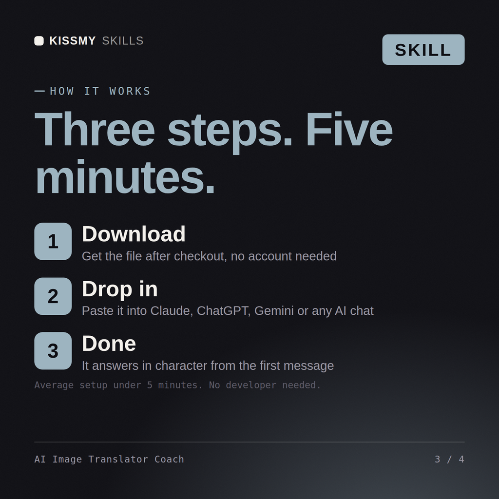 How the AI Image Translator Coach AI skill works in three steps: download, drop it into your AI chat, done