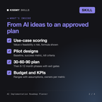 What's inside the AI Implementation Roadmap Planner AI skill: Use-case scoring, Pilot designs, 30-60-90 plan, Budget and KPIs