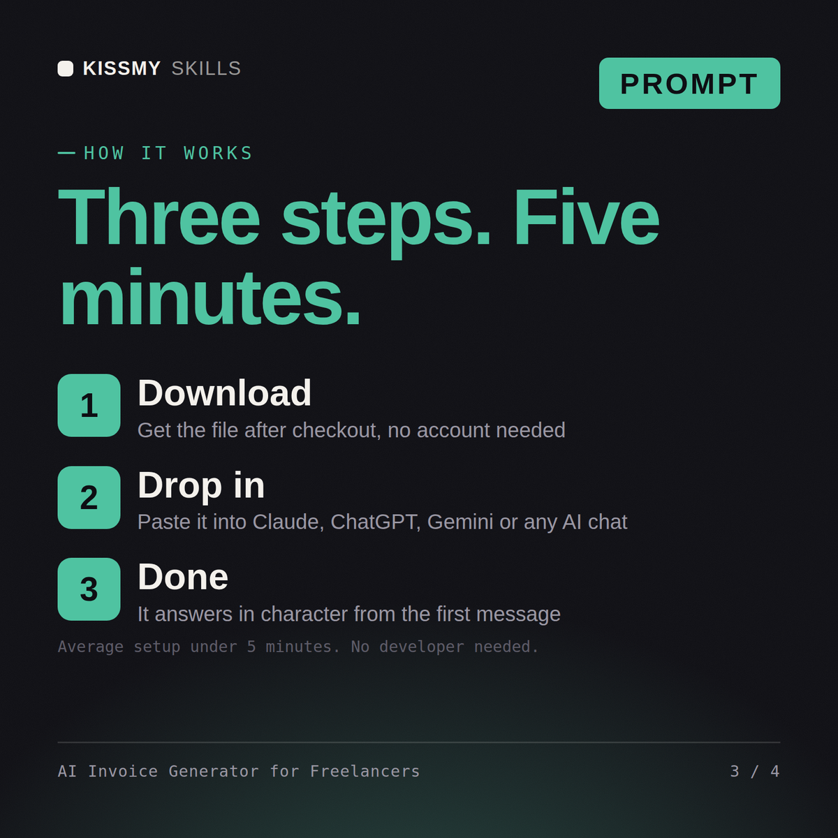 How the AI Invoice Generator for Freelancers AI prompt works in three steps: download, drop it into your AI chat, done