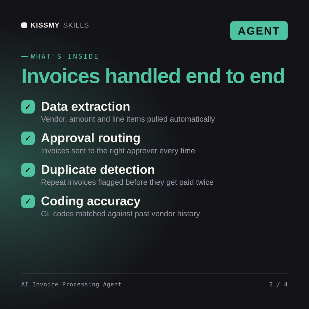 What's inside the AI Invoice Processing Agent AI agent: Data extraction, Approval routing, Duplicate detection, Coding accuracy