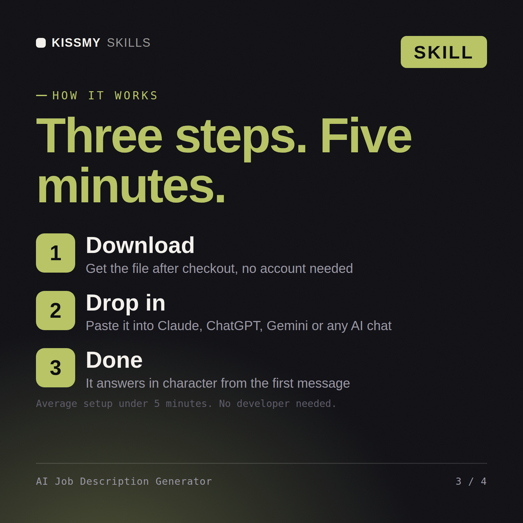 How the AI Job Description Generator AI skill works in three steps: download, drop it into your AI chat, done