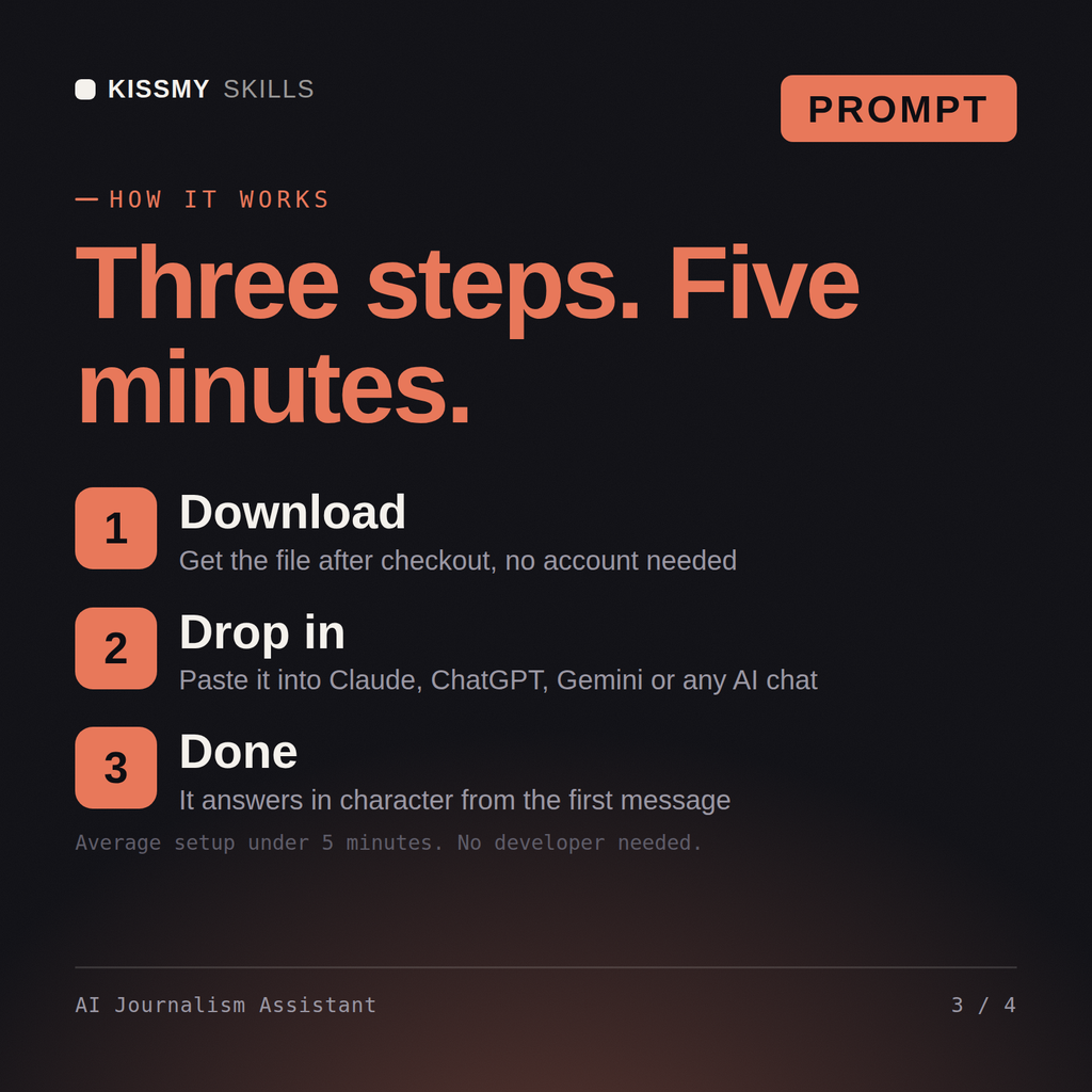 How the AI Journalism Assistant AI prompt works in three steps: download, drop it into your AI chat, done
