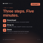 How the AI Journalism Assistant AI prompt works in three steps: download, drop it into your AI chat, done