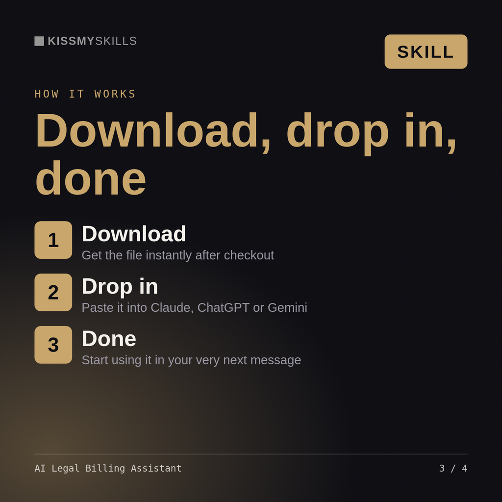 How the AI Legal Billing Assistant skill works in three steps: download, drop it into your AI chat, done