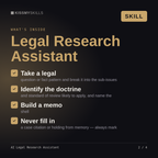 What's inside the AI Legal Research Assistant skill: Take a legal, Identify the doctrine, Build a memo, Never fill in