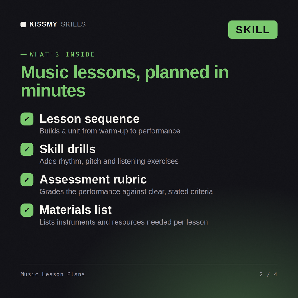 What's inside the Music Lesson Plans AI skill: Lesson sequence, Skill drills, Assessment rubric, Materials list