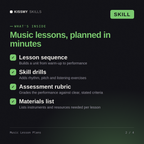 What's inside the Music Lesson Plans AI skill: Lesson sequence, Skill drills, Assessment rubric, Materials list