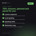 What's inside the TEFL Lesson Plans AI skill: Lesson sequence, Level grading, Speaking drills, Worksheet copy
