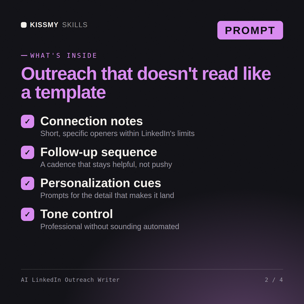 What's inside the AI LinkedIn Outreach Writer AI prompt: Connection notes, Follow-up sequence, Personalization cues, Tone control