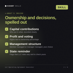 What's inside the LLC Operating Agreement Generator AI skill: Capital contributions, Profit and voting, Management structure, State reminder