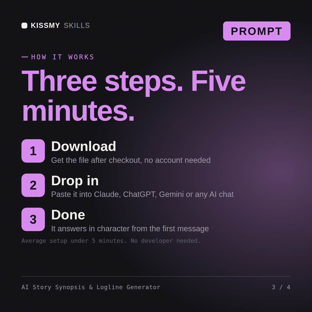 How the AI Story Synopsis & Logline Generator AI prompt works in three steps: download, drop it into your AI chat, done