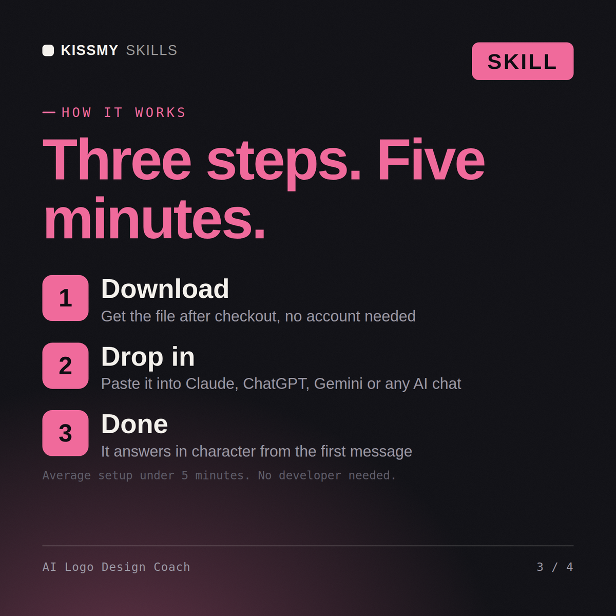 How the AI Logo Design Coach AI skill works in three steps: download, drop it into your AI chat, done