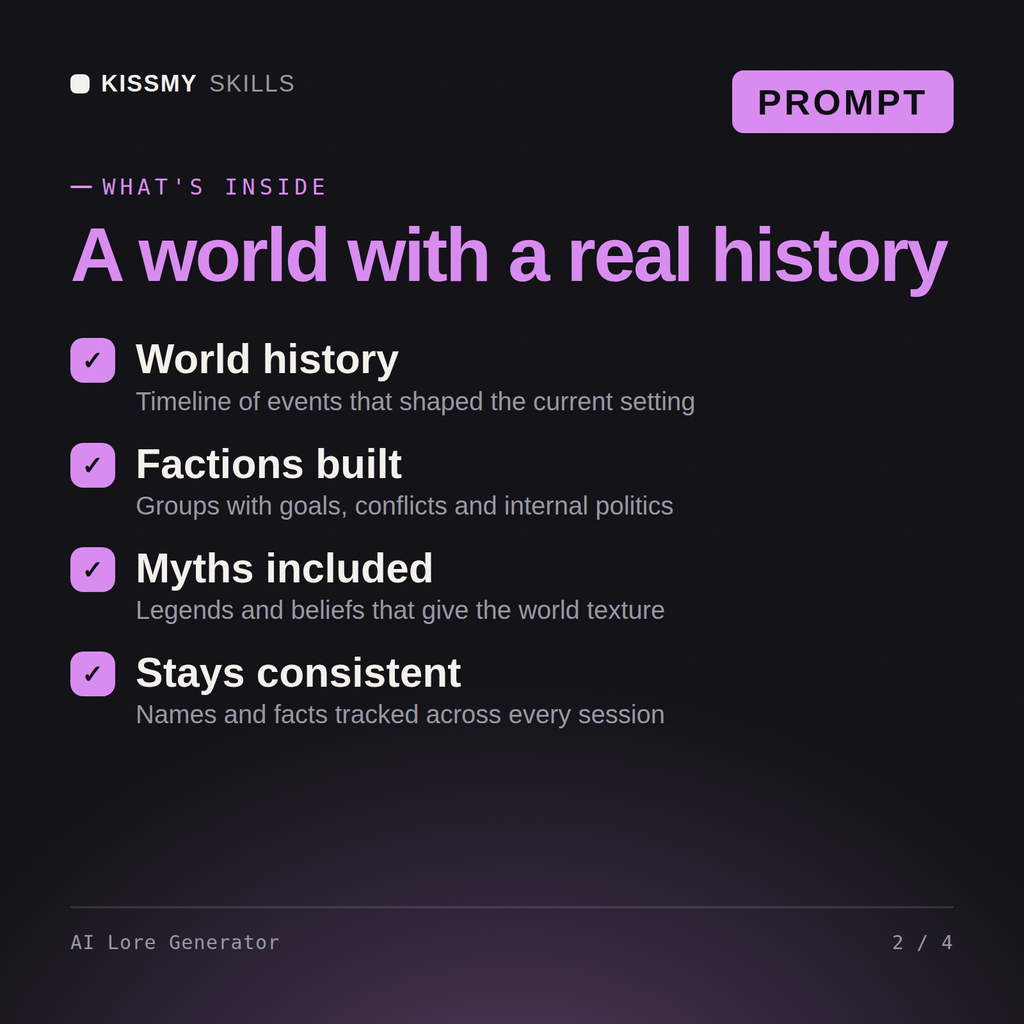 What's inside the AI Lore Generator AI prompt: World history, Factions built, Myths included, Stays consistent