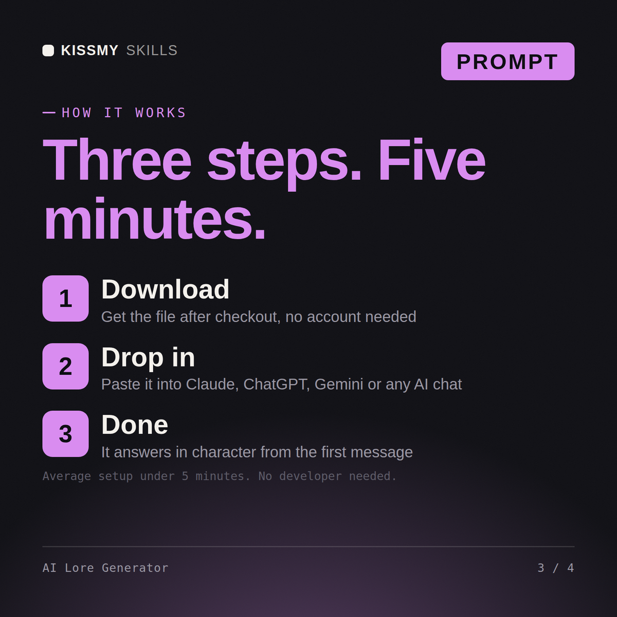 How the AI Lore Generator AI prompt works in three steps: download, drop it into your AI chat, done