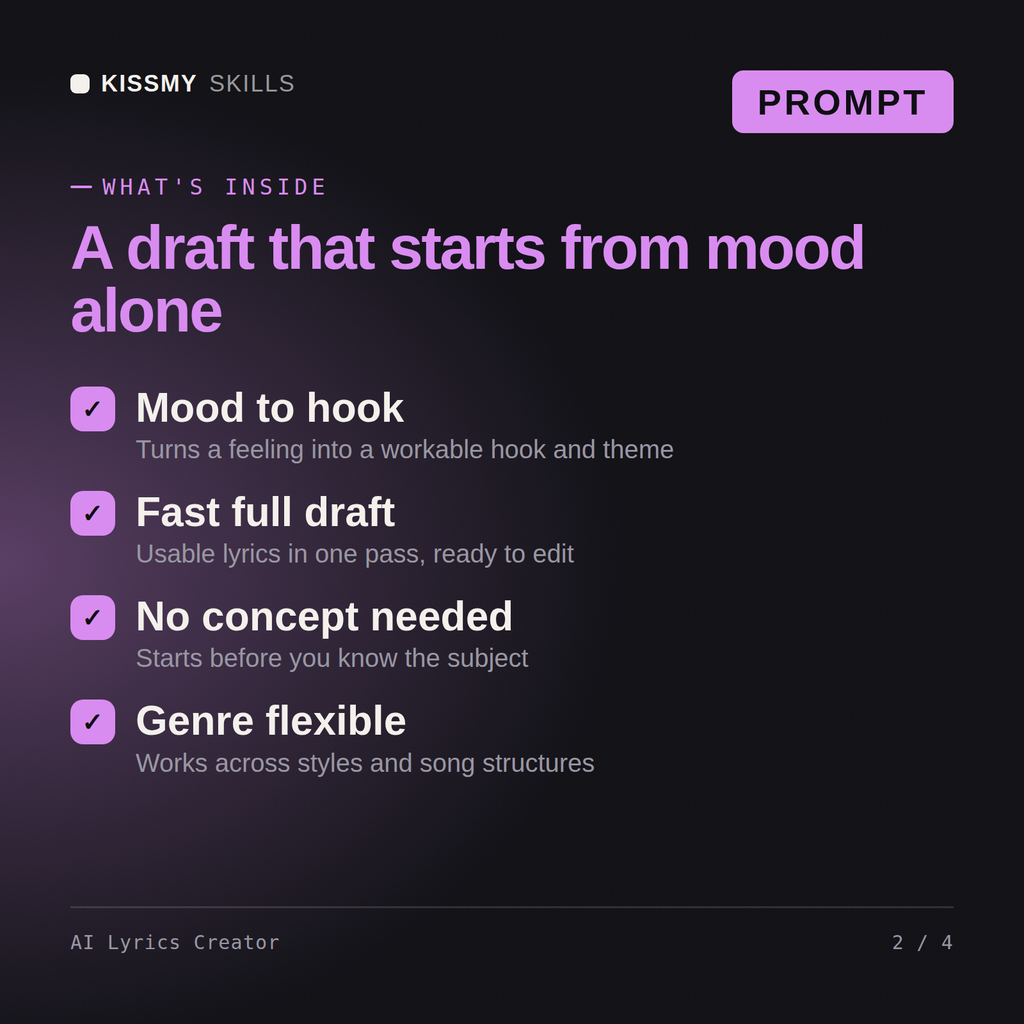 What's inside the AI Lyrics Creator AI prompt: Mood to hook, Fast full draft, No concept needed, Genre flexible