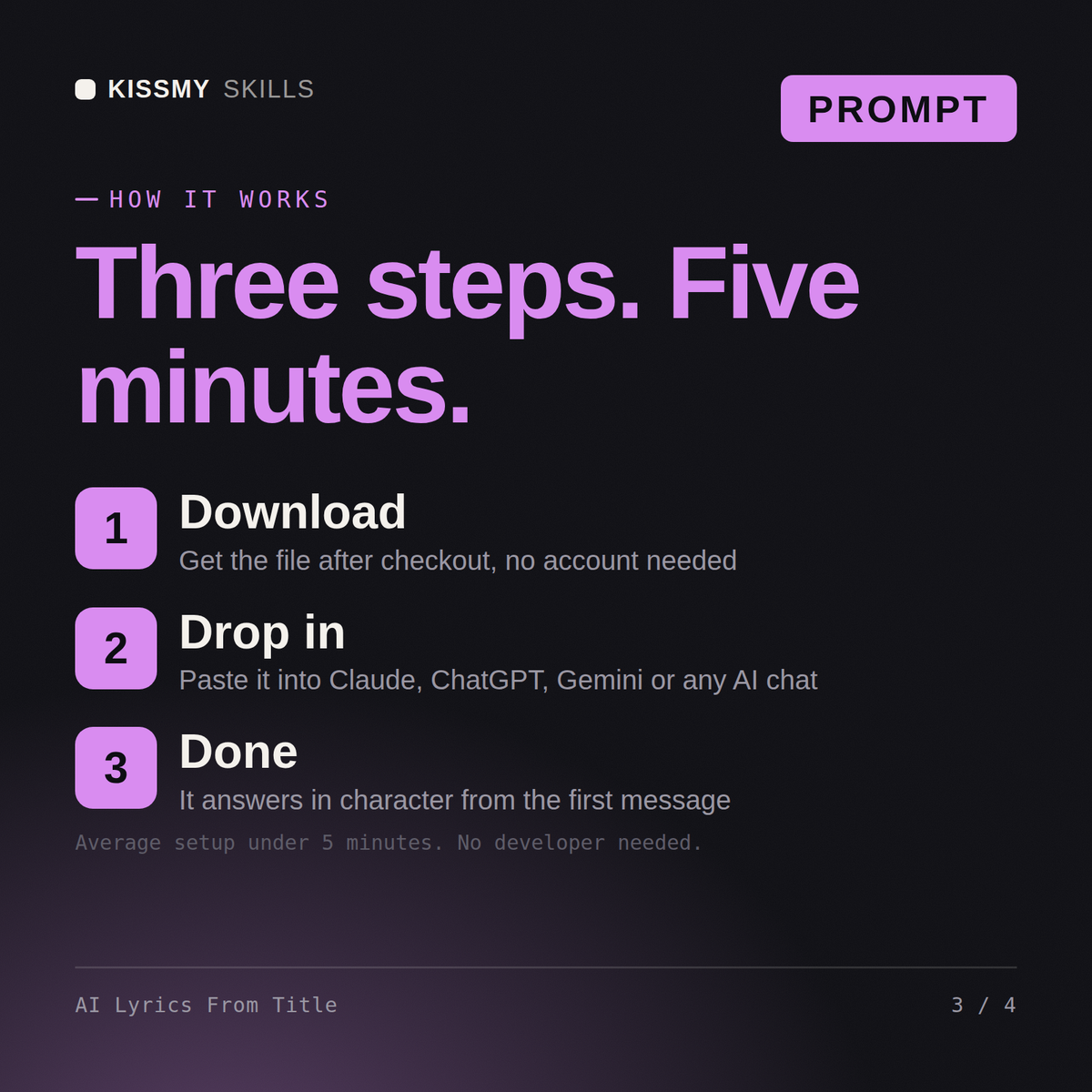 How the AI Lyrics From Title AI prompt works in three steps: download, drop it into your AI chat, done