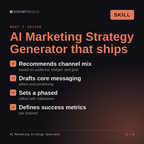 What's inside the AI Marketing Strategy Generator skill: Recommends channel mix, Drafts core messaging, Sets a phased, Defines success metrics