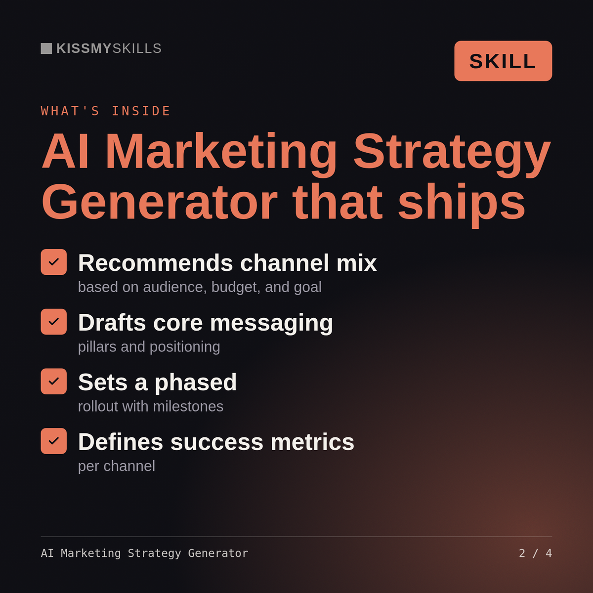 What's inside the AI Marketing Strategy Generator skill: Recommends channel mix, Drafts core messaging, Sets a phased, Defines success metrics