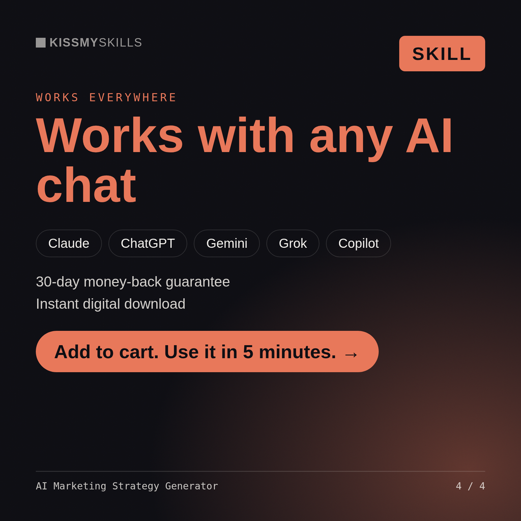 The AI Marketing Strategy Generator skill works with Claude, ChatGPT, Gemini and any AI chat, 30-day money-back guarantee