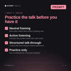 What's inside the AI Mediator AI prompt: Neutral framing, Active listening, Structured talk-through, Practice only