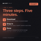How the AI Medical Receptionist AI prompt works in three steps: download, drop it into your AI chat, done